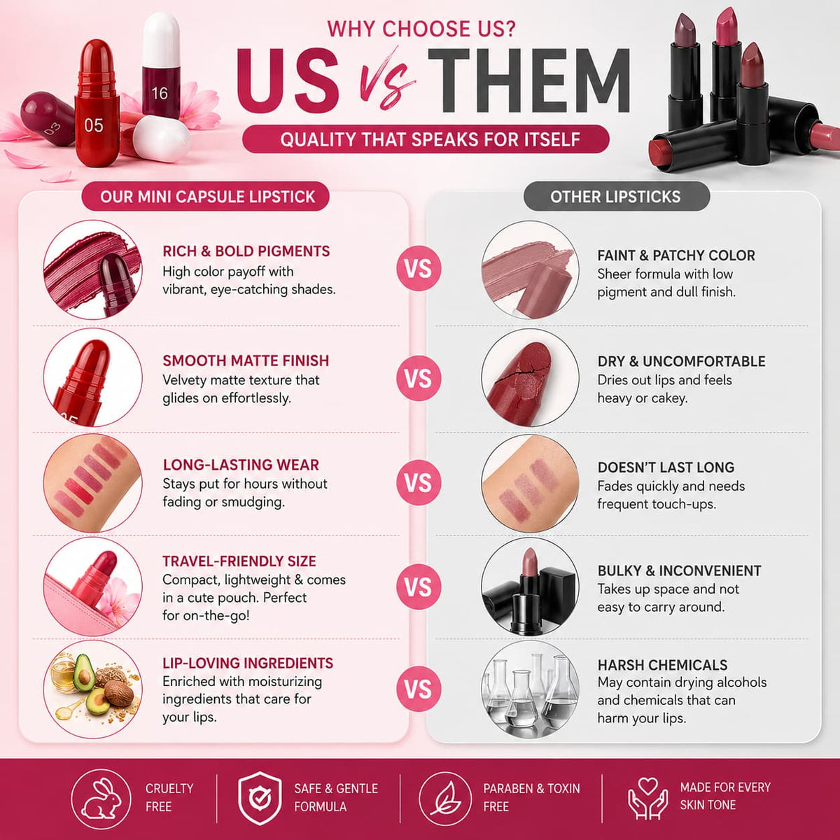 Mini Capsule Lipstick Pack (18 Pcs) – Smooth & Hydrating